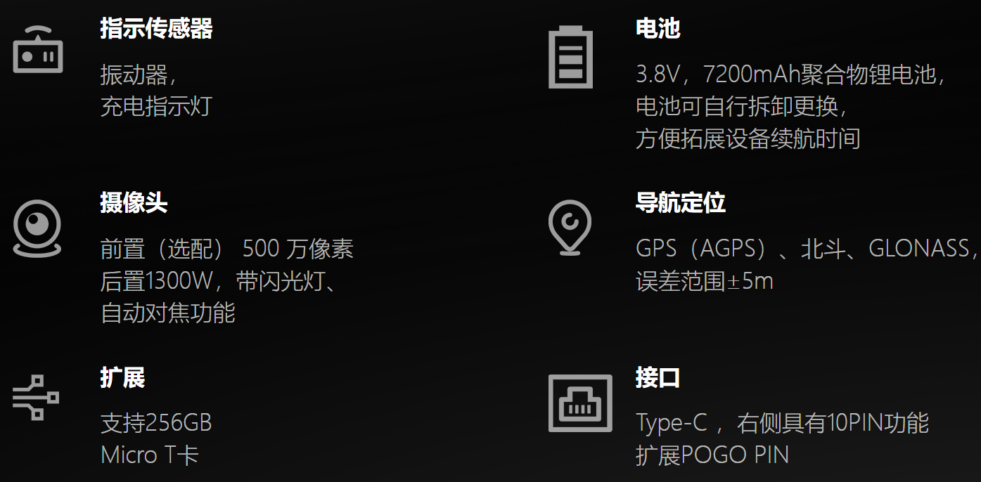 1691566961193189.png 微信截圖_20230809152904.png