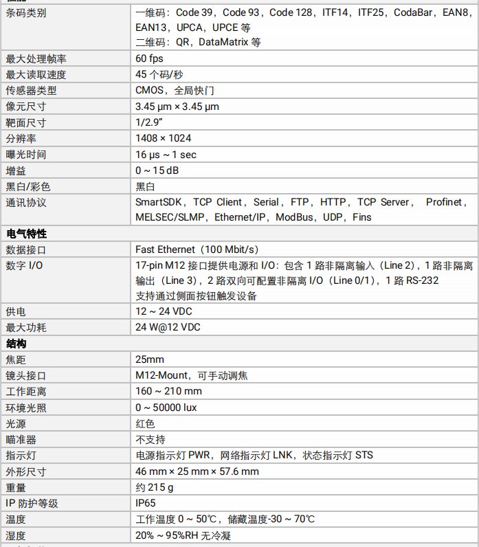 1695868750504033.png QQ截圖20230928093040.png